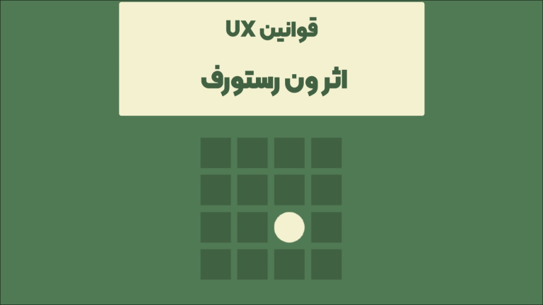 تصویر قانون وُن رِستروف