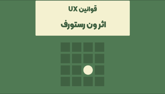 تصویر قانون وُن رِستروف